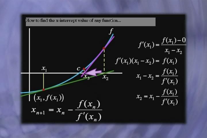 cctv field of view calculator