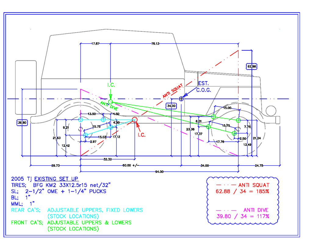 Jeep 3d autocad #3