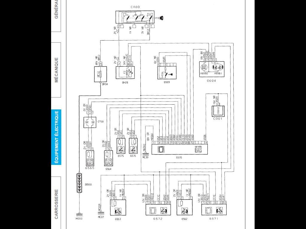 the peugeot 206 info exchange forums the car 206 problems the peugeot 206 info exchange forums the car 206 problems