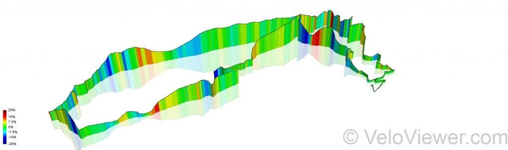 VeloViewer-3DRouteViewer-MozillaFirefoxIBMEdition22082013122419_zpse2fa1f34.jpg