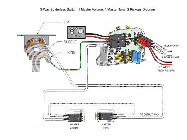 No Sound (EMG Pickups) - Ultimate Guitar emg solderless guitar wiring diagrams 
