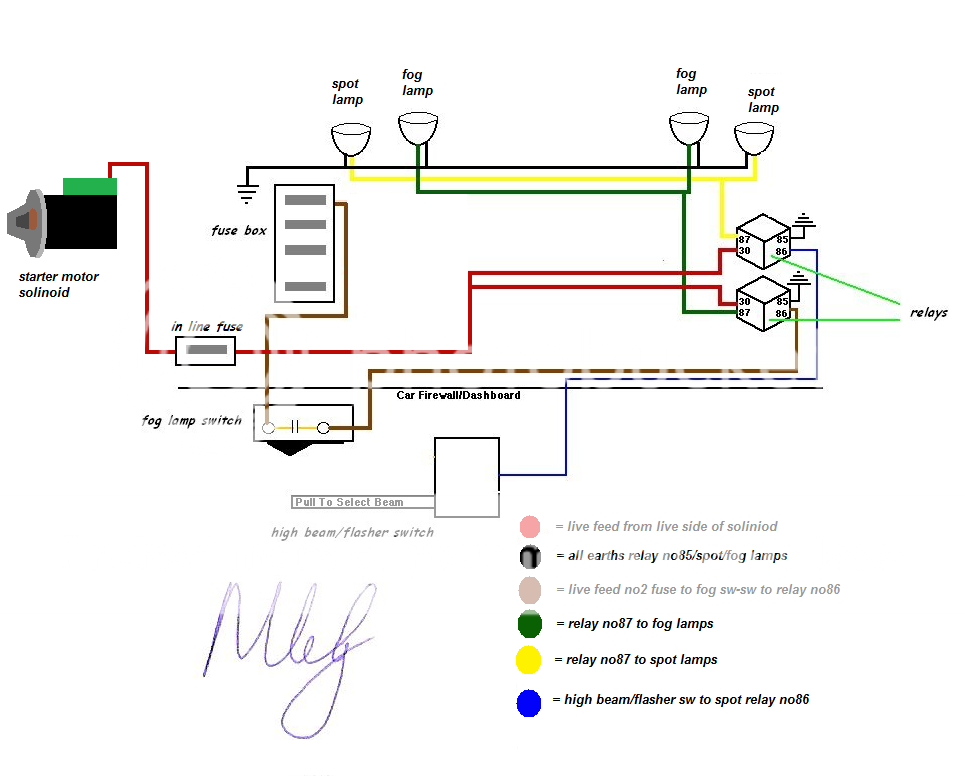 Auxbeam Wiring Diagram